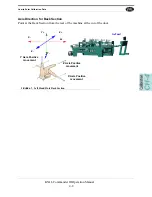 Предварительный просмотр 123 страницы Kval Commander III Operation Manual