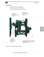 Предварительный просмотр 145 страницы Kval Commander III Operation Manual