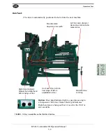 Предварительный просмотр 151 страницы Kval Commander III Operation Manual