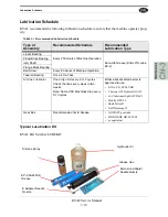 Preview for 49 page of Kval EFX Service Manual