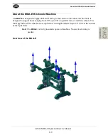 Preview for 33 page of Kval MDA-6 Operation & Service Manual