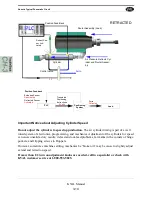 Preview for 50 page of Kval ON-3 Service Manual