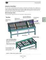 Preview for 53 page of Kval ON-3V Operation Manual