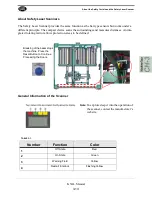 Preview for 61 page of Kval ON-3V Operation Manual