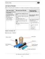 Предварительный просмотр 24 страницы Kval RT-2 Operation And Service Manual