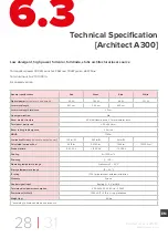 Preview for 30 page of KVANT Architect 1000 Operation Manual