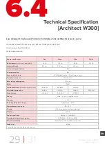 Preview for 31 page of KVANT Architect 1000 Operation Manual