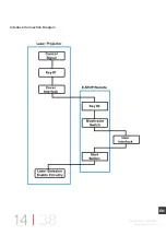 Preview for 16 page of KVANT Atom 12 Model Specific Operation Manual