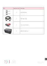 Preview for 21 page of KVANT Atom 12 Model Specific Operation Manual