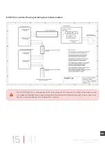 Preview for 17 page of KVANT Atom 14 RGBY Model Specific Operation Manual