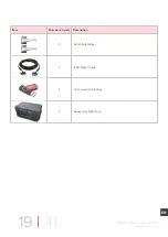 Preview for 21 page of KVANT Atom 14 RGBY Model Specific Operation Manual