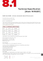 Preview for 38 page of KVANT Atom 14 RGBY Model Specific Operation Manual