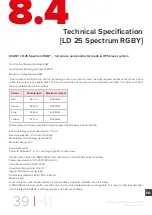 Preview for 41 page of KVANT Atom 14 RGBY Model Specific Operation Manual