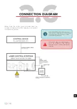 Preview for 12 page of KVANT Atom 20 Operational Manual