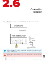 Preview for 13 page of KVANT Clubmax 10 FB Model Specific Operation Manual