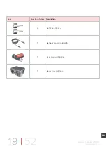 Preview for 21 page of KVANT Clubmax 10 FB Model Specific Operation Manual