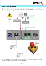 Предварительный просмотр 10 страницы KVANT Laser System User Manual