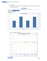 Предварительный просмотр 25 страницы Kvarta DVB MONITOR M1 User Manual