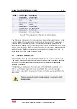 Preview for 14 page of Kvaser 73-30130-01284-4 User Manual