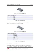 Preview for 12 page of Kvaser Mini pci express User Manual