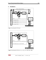 Preview for 7 page of Kvaser PCIcan Reference Manual