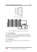 Preview for 8 page of Kvaser T-Cannector Expansion L User Manual