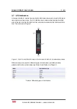 Preview for 11 page of Kvaser U100S-X1 User Manual