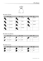 Preview for 5 page of Kverneland 41-L Series Assembly Instruction Manual