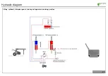 Предварительный просмотр 52 страницы Kverneland 4328LT Service Manual