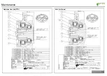 Предварительный просмотр 74 страницы Kverneland 4328LT Service Manual