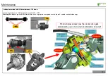 Предварительный просмотр 136 страницы Kverneland 4328LT Service Manual