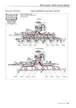 Предварительный просмотр 25 страницы Kverneland a-drill Operating Manual