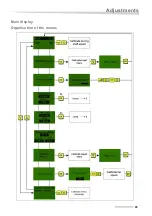 Preview for 95 page of Kverneland a-drill Operating Manual