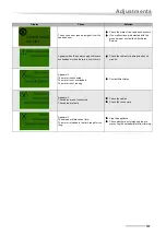 Preview for 107 page of Kverneland a-drill Operating Manual