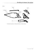 Предварительный просмотр 15 страницы Kverneland AB Operator'S Manual