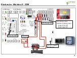 Preview for 19 page of Kverneland ACPND 65929 Series Technical & Service Manual