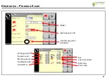 Предварительный просмотр 29 страницы Kverneland ACPND 65929 Series Technical & Service Manual