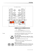 Preview for 17 page of Kverneland CLC Evo User Manual