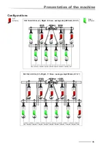 Preview for 35 page of Kverneland CLC Evo User Manual