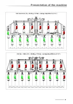 Предварительный просмотр 37 страницы Kverneland CLC Evo User Manual