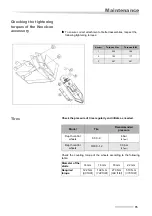 Preview for 75 page of Kverneland CLC Evo User Manual