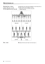 Предварительный просмотр 80 страницы Kverneland CLC Evo User Manual