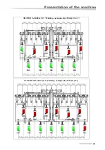 Предварительный просмотр 41 страницы Kverneland CLC PRO Operator'S Manual