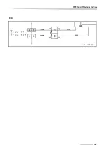 Preview for 95 page of Kverneland CLC PRO Operator'S Manual