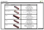 Preview for 18 page of Kverneland CTC 420 Service Manual