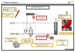 Предварительный просмотр 45 страницы Kverneland CTC 420 Service Manual