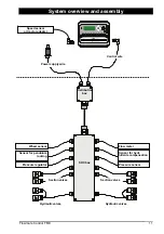 Preview for 11 page of Kverneland Electrical Control EC Operation Manual