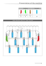 Preview for 23 page of Kverneland Enduro User Manual