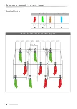 Preview for 26 page of Kverneland Enduro User Manual