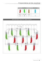 Preview for 27 page of Kverneland Enduro User Manual